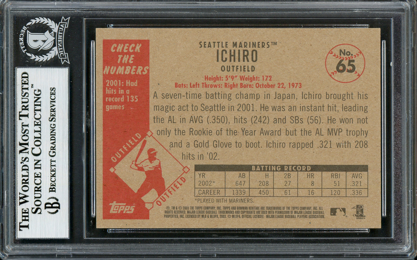 Ichiro Suzuki Autographed 2003 Bowman Heritage Card #65 Seattle Mariners Beckett BAS #12785974