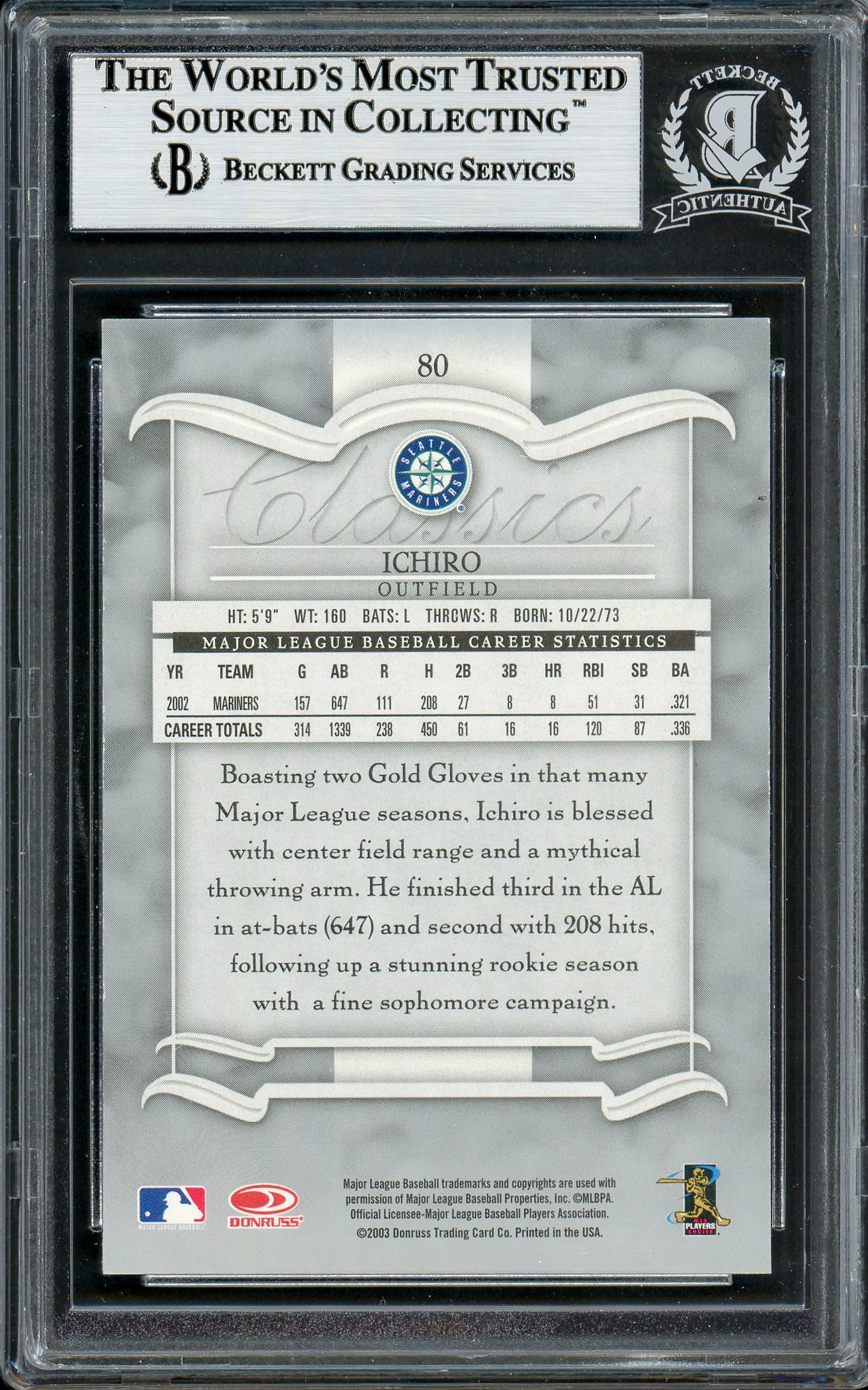 Ichiro Suzuki Autographed 2003 Donruss Classics Card #80 Seattle Mariners Beckett BAS Stock #194262