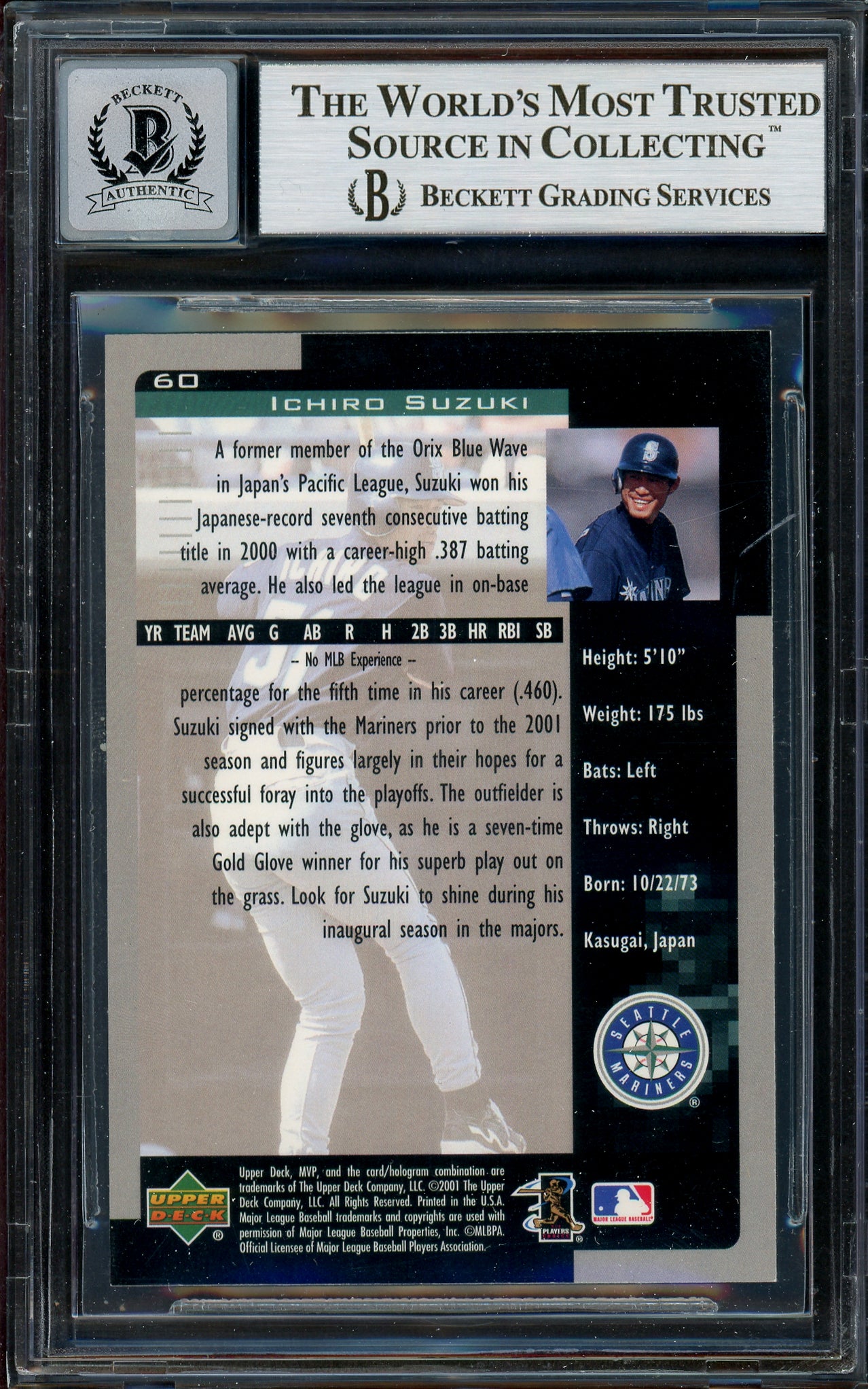 Ichiro Suzuki Autographed 2001 Upper Deck MVP Rookie Card #60 Seattle Mariners Auto Grade Gem Mint 10 Signed in Blue Beckett BAS Stock #194285