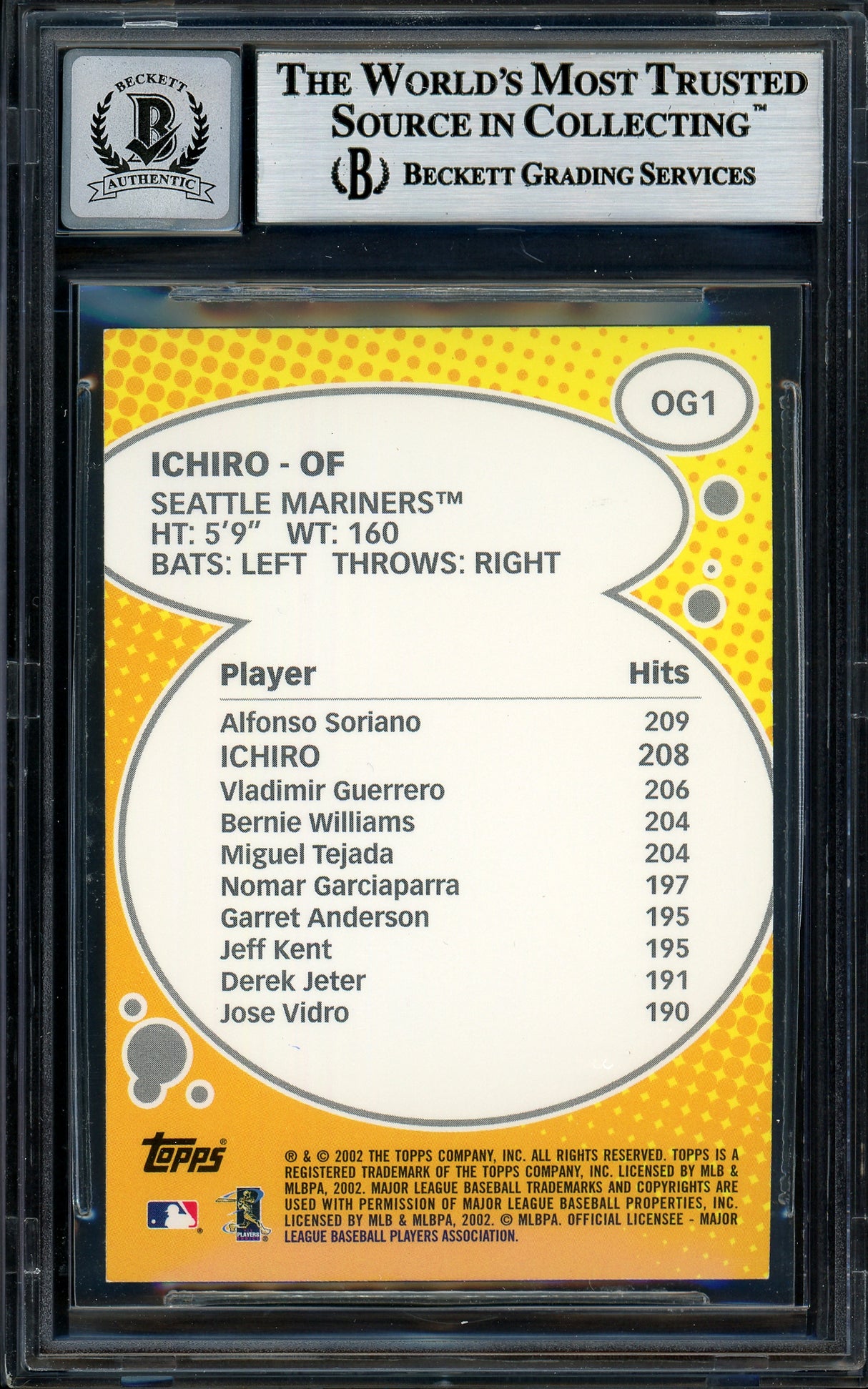 Ichiro Suzuki Autographed 2002 Topps Own The Game Card #OG14 Seattle Mariners Auto Grade Gem Mint 10 Beckett BAS #12786169