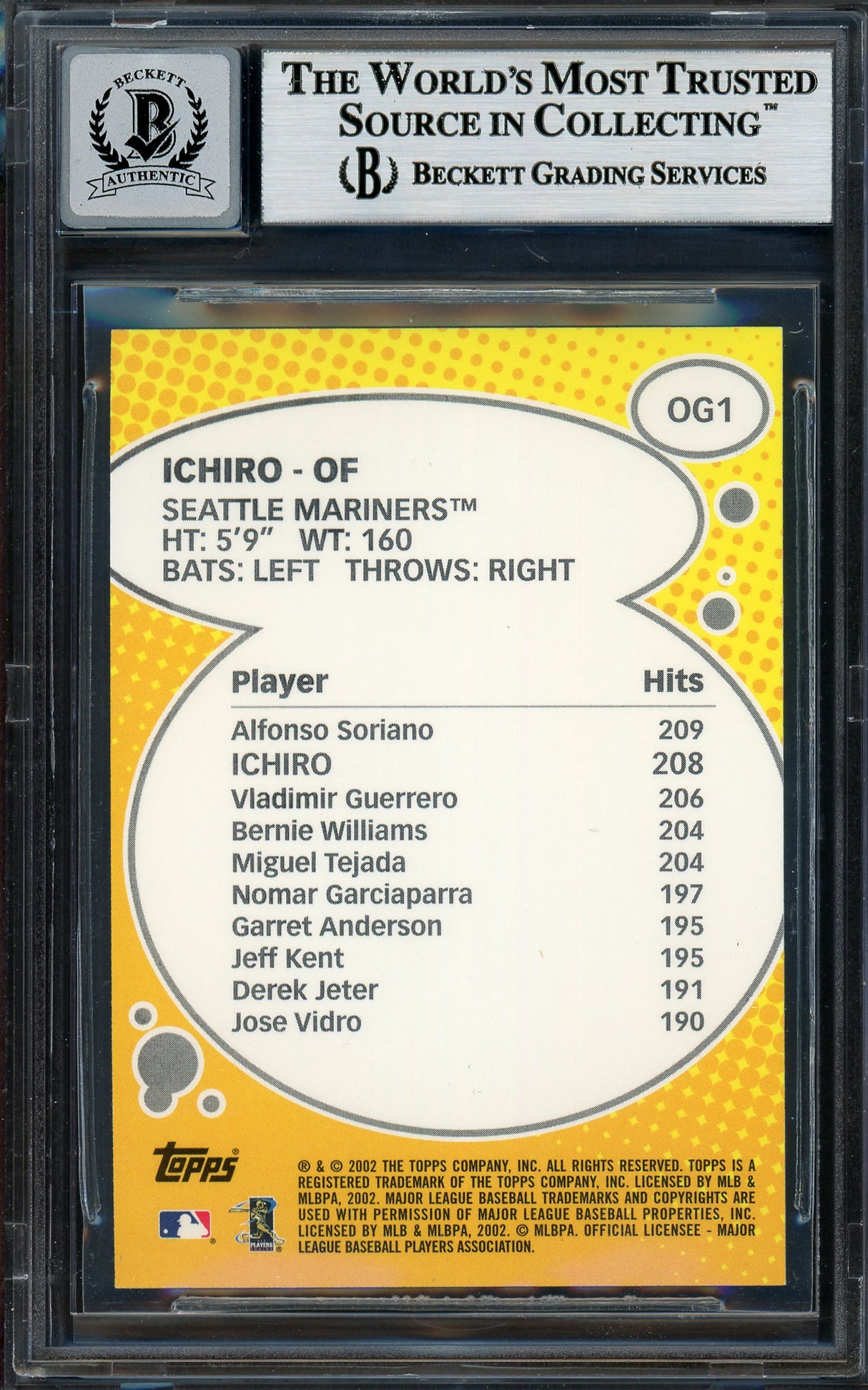 Ichiro Suzuki Autographed 2002 Topps Own The Game Card #OG14 Seattle Mariners Auto Grade Gem Mint 10 Beckett BAS #12786168