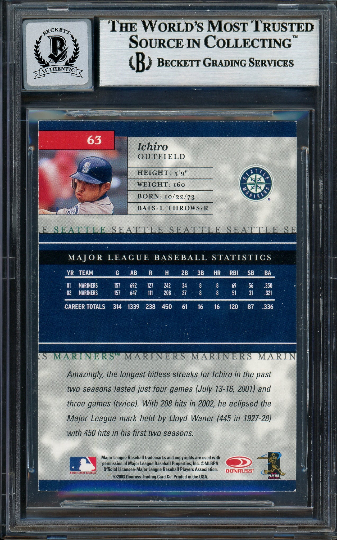 Ichiro Suzuki Autographed 2003 Donruss Elite Card #63 Seattle Mariners Auto Grade Gem Mint 10 Beckett BAS #12786412