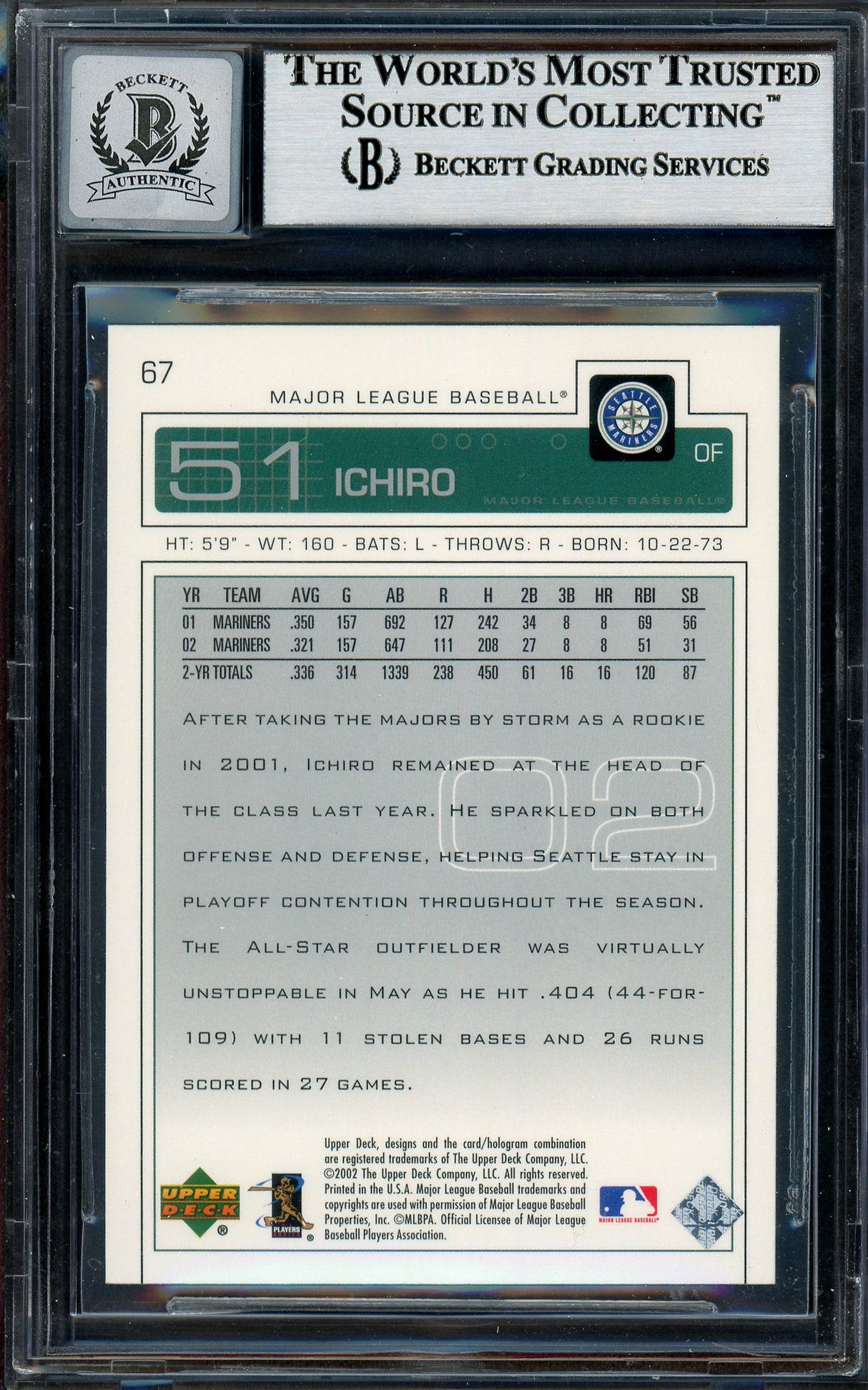 Ichiro Suzuki Autographed 2003 Upper Deck Card #67 Seattle Mariners Auto Grade Gem Mint 10 Beckett BAS Stock #194343