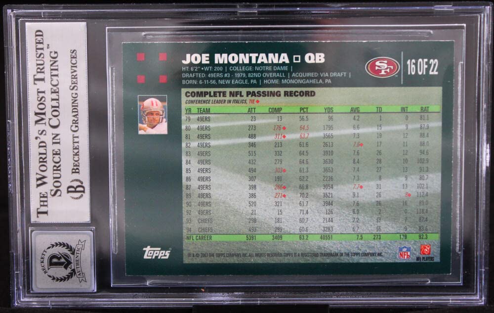 2007 Topps Turn Back the Clock #16 Joe Montana Auto SF 49ers BGS Autograph 10