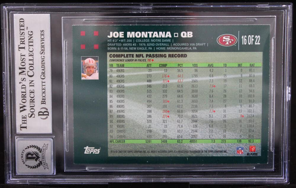 2007 Topps Turn Back the Clock #16 Joe Montana Auto SF 49ers BGS Autograph 10