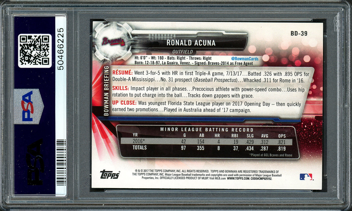 Ronald Acuna Jr. Autographed 2017 Bowman Draft Rookie Card #BD39 Atlanta Braves PSA 9 Auto Grade Mint 9 PSA/DNA #50466225