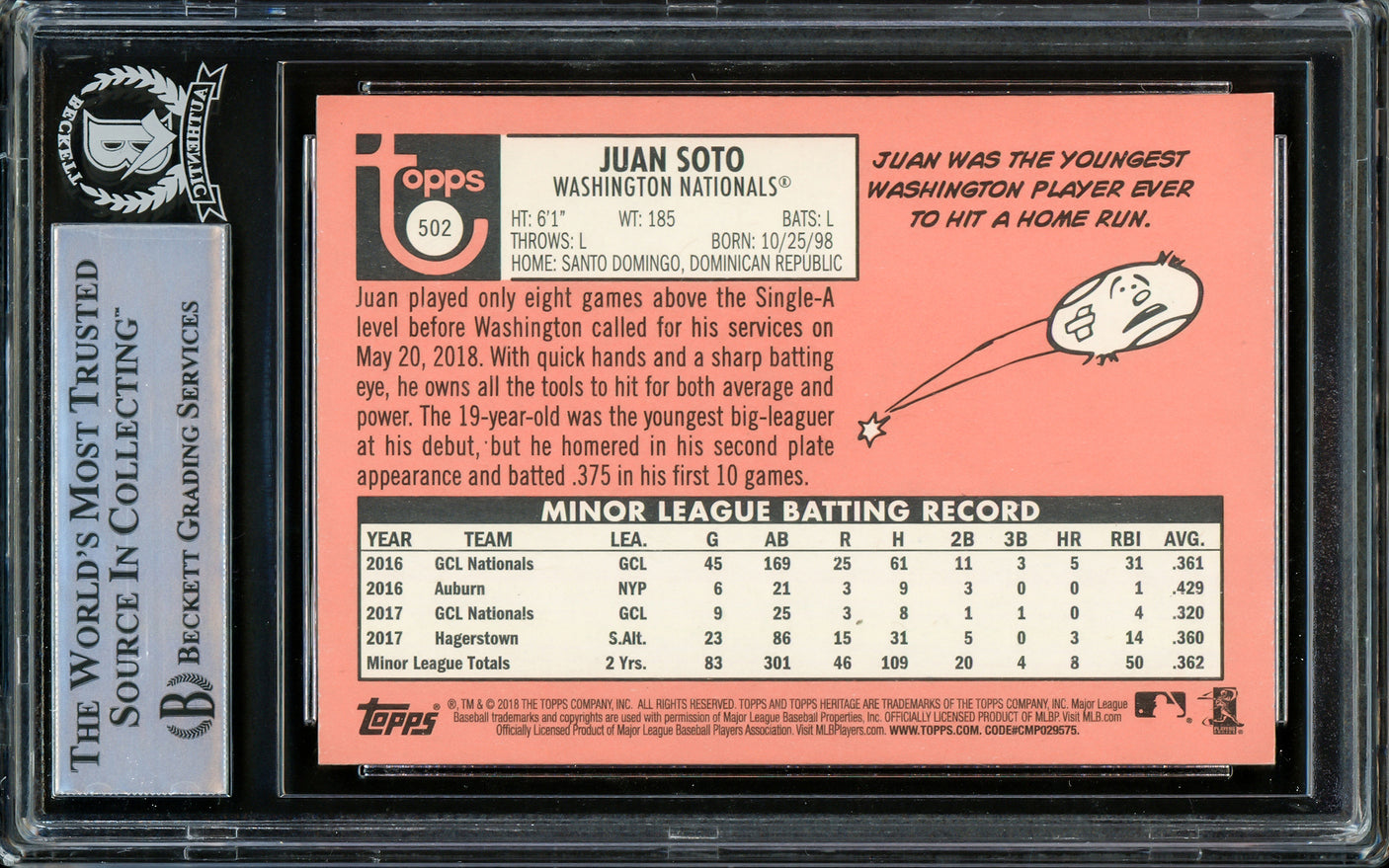 Juan Soto Autographed 2018 Topps Heritage Rookie Card #502 New York Mets Beckett BAS Stock #206609