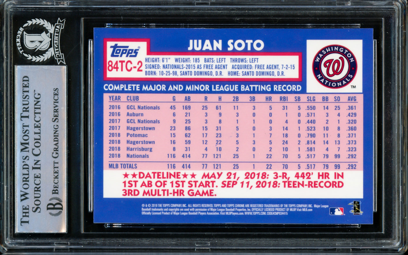 Juan Soto Autographed 2019 Topps Chrome Refractor 1984 Rookie Card #84TC-2 New York Mets Beckett BAS #14231627