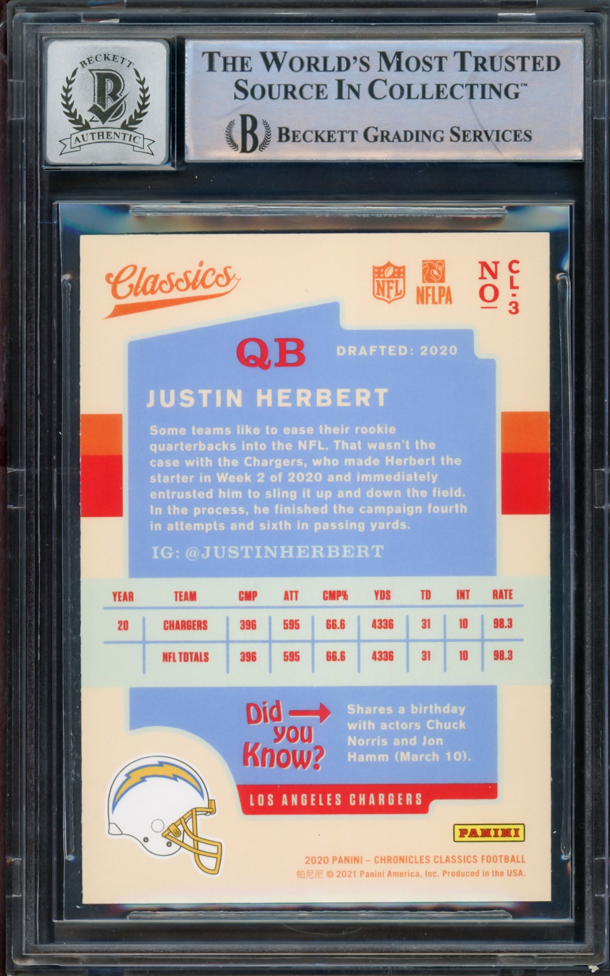 Justin Herbert Autographed 2020 Panini Classics Rookie Card #CL-3 Los Angeles Chargers Auto Grade Gem Mint 10 Beckett BAS #14243355