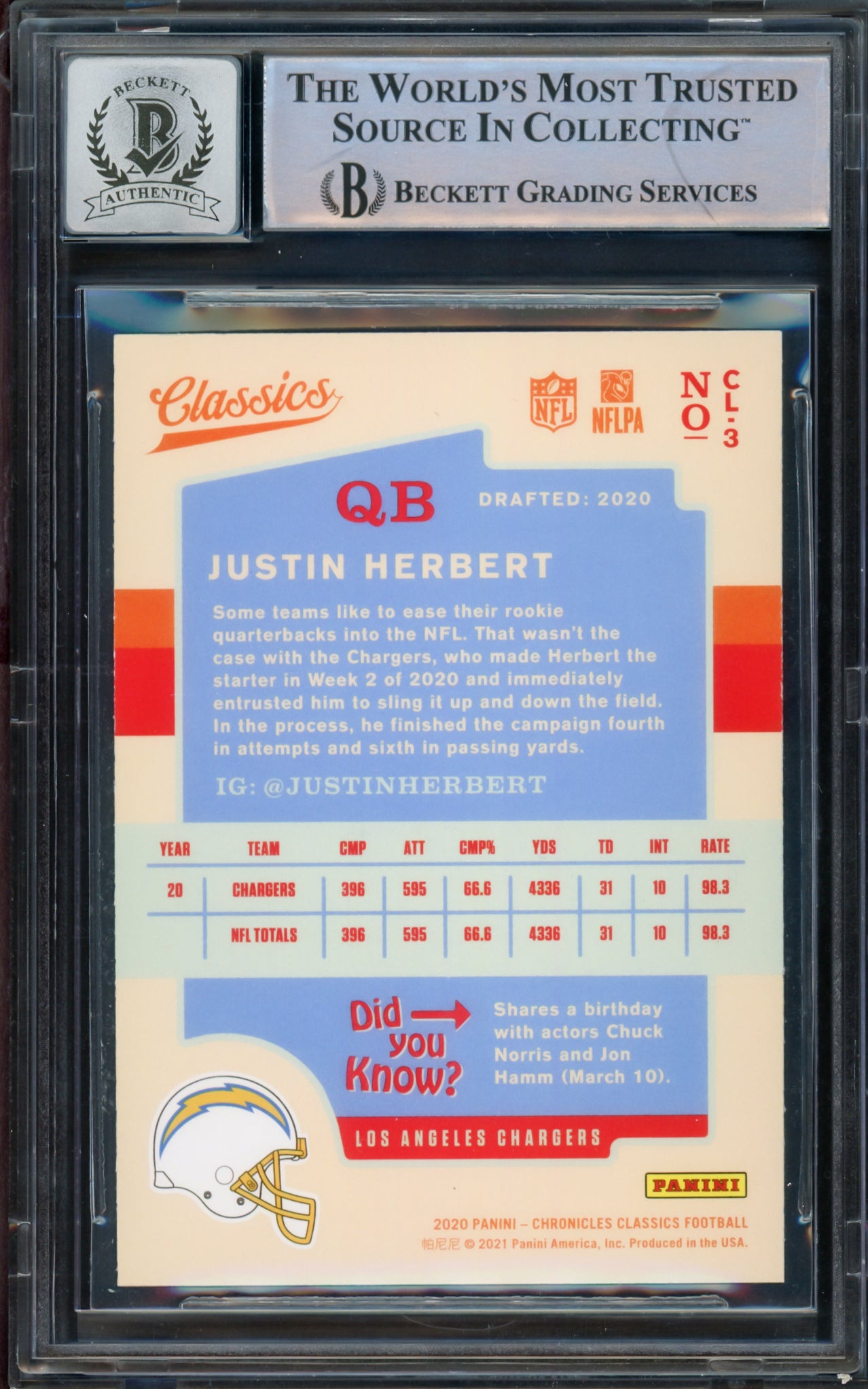Justin Herbert Autographed 2020 Panini Classics Rookie Card #CL-3 Los Angeles Chargers Auto Grade Gem Mint 10 Beckett BAS #14243355