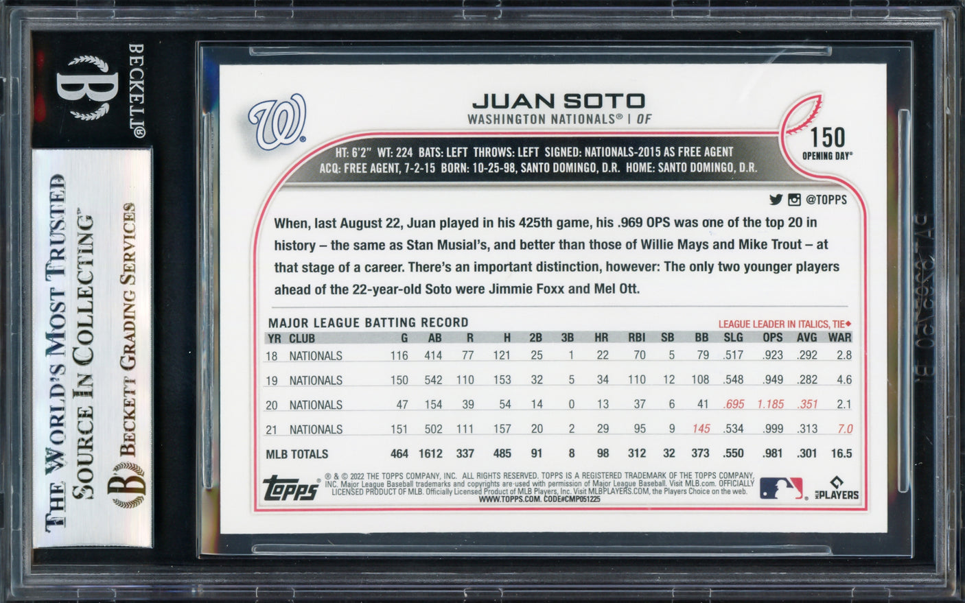 Juan Soto Autographed 2022 Topps Opening Day Card #150 New York Mets Beckett BAS #17069748