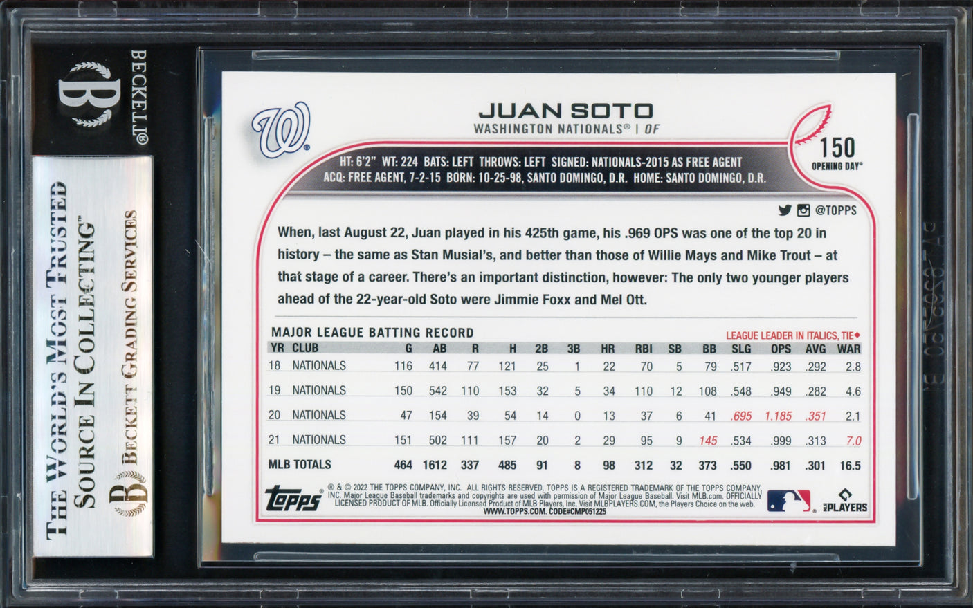 Juan Soto Autographed 2022 Topps Opening Day Card #150 New York Mets Beckett BAS #17069747
