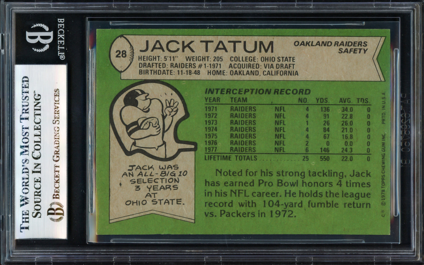 Jack Tatum Autographed 1978 Topps Card #28 Oakland Raiders Beckett BAS #17070021
