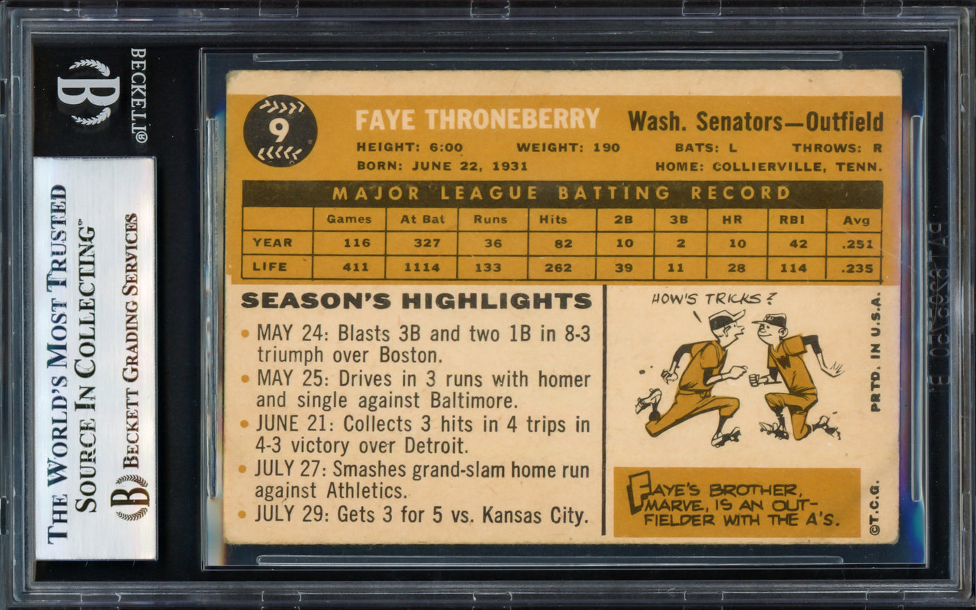 Faye Throneberry Autographed 1960 Topps Card #9 Washington Senators Beckett BAS #17070038