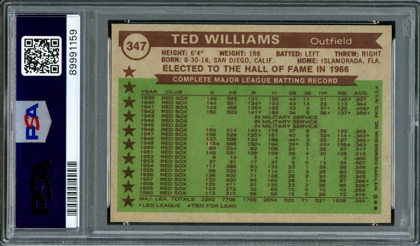 Ted Williams Autographed 1976 Topps Card #347 Boston Red Sox PSA 7 Auto Grade Near Mint/Mint 8 PSA/DNA #89991159