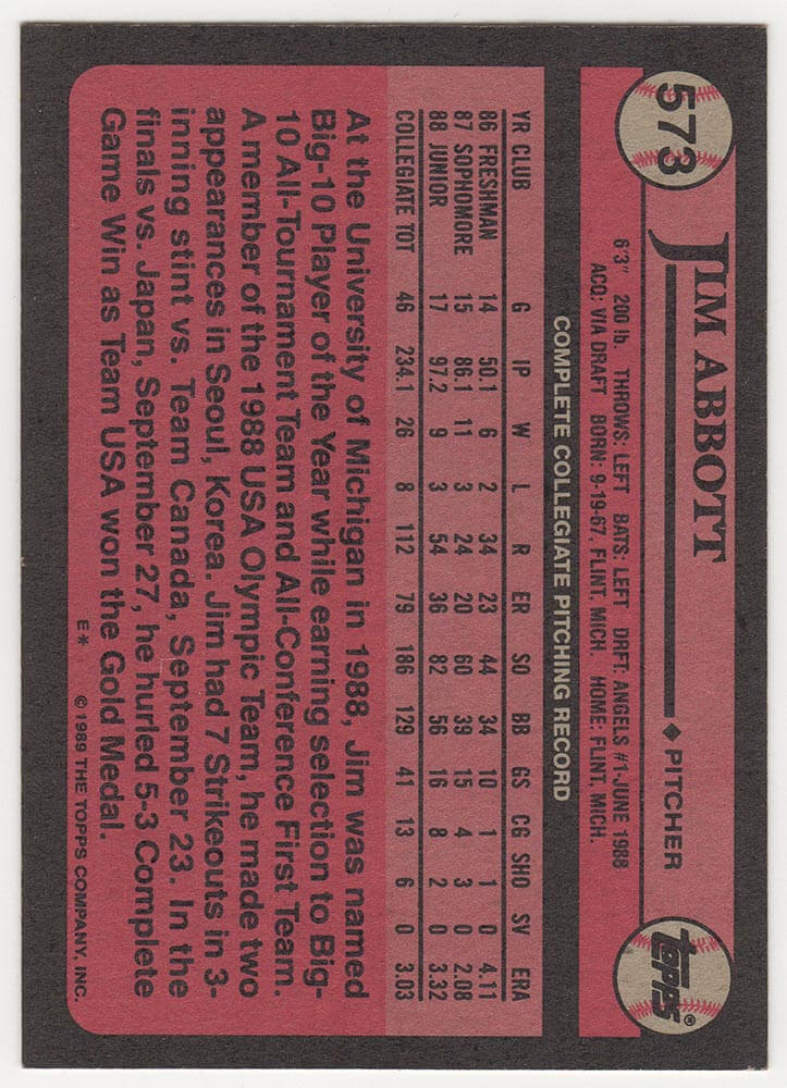 Jim Abbott Signed Angels 1989 Topps Rookie Baseball Trading Card #573