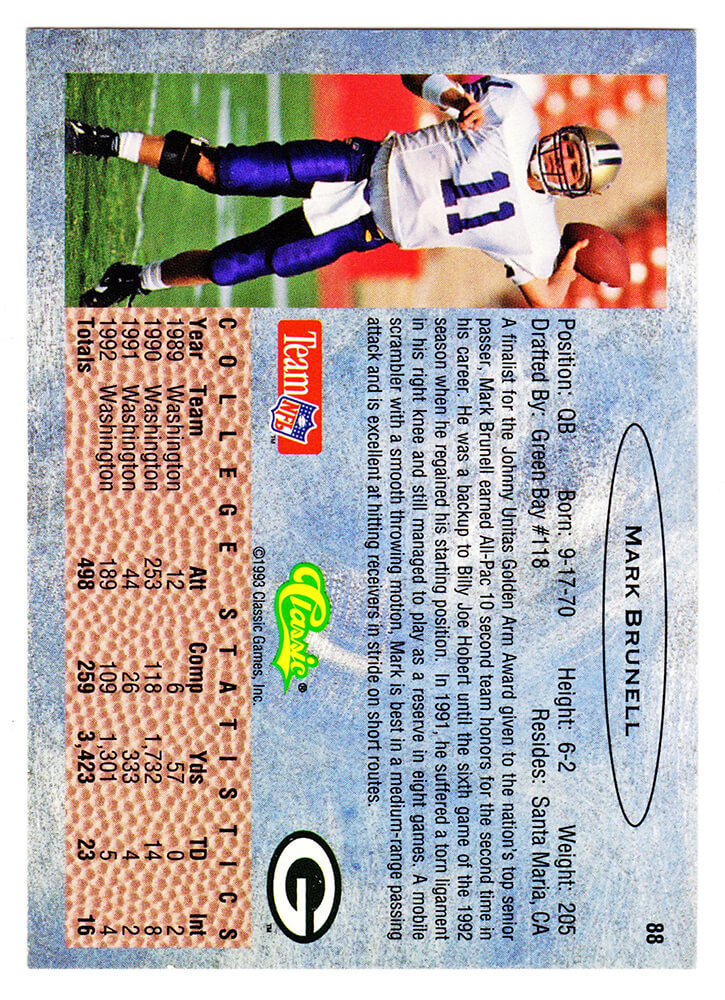 Mark Brunell Signed 1993 Classic Football Rookie Card #88