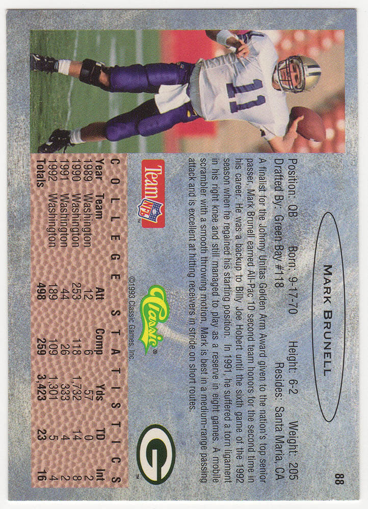 Mark Brunell Signed 1993 Classic Football Rookie Trading Card #88