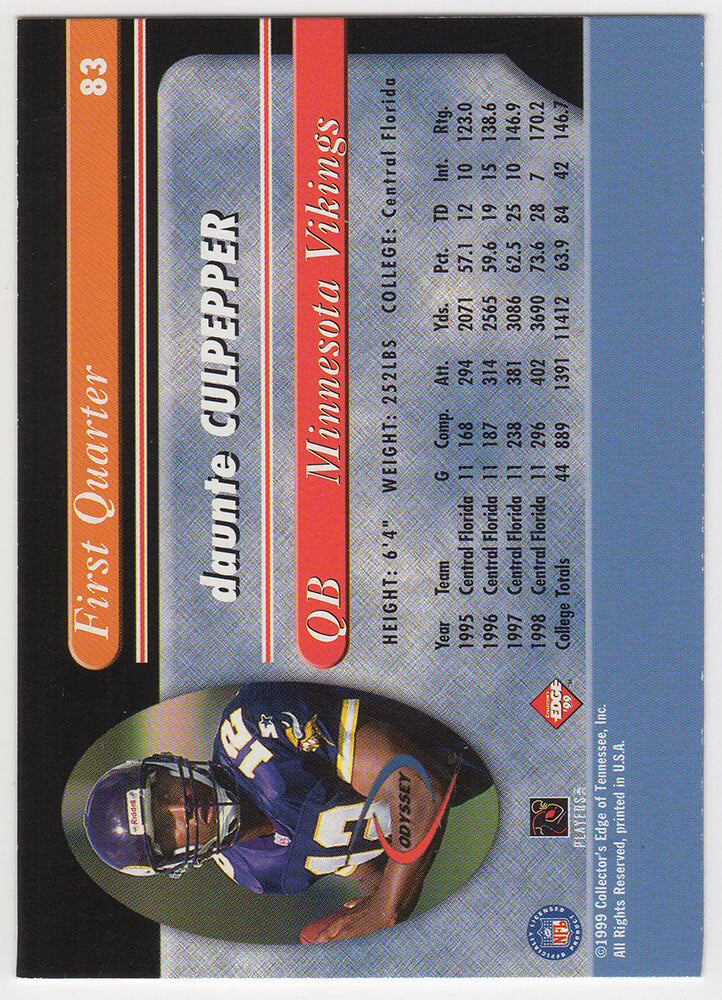 Daunte Culpepper Signed Vikings 1999 Collector's Edge Odyssey Rookie Football Card #83