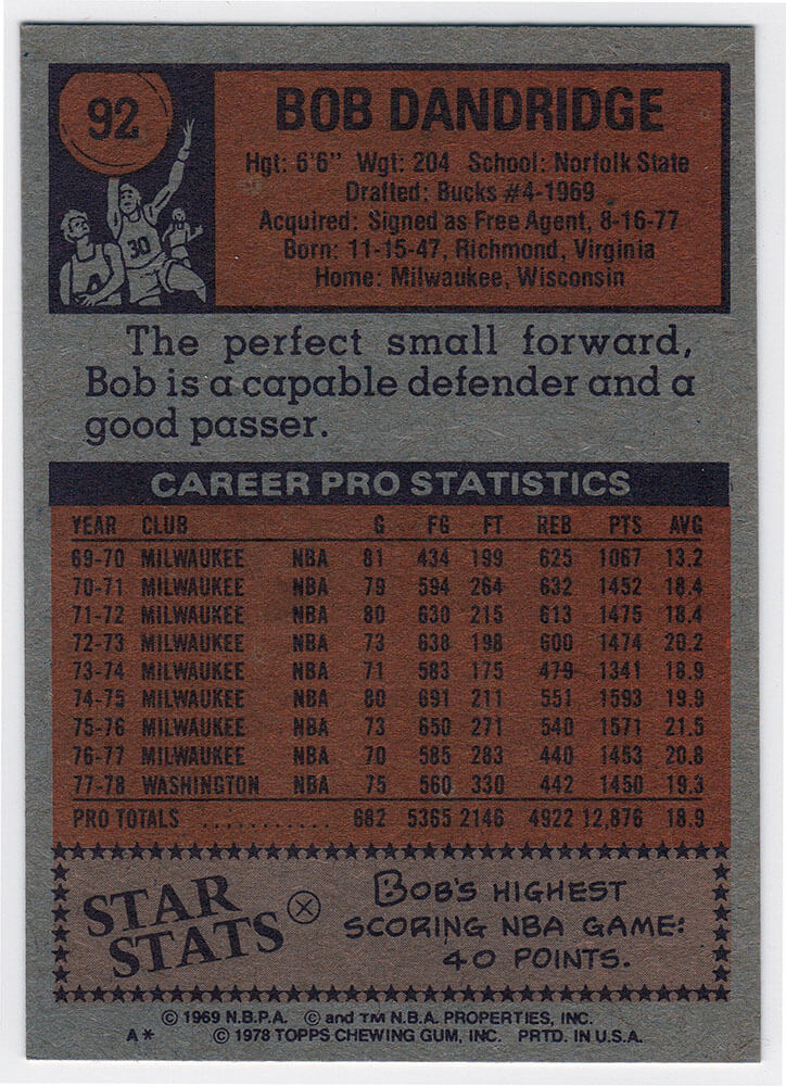 Bob Dandridge Signed Bullets 1978 Topps Basketball Trading Card #92 w/HOF'21