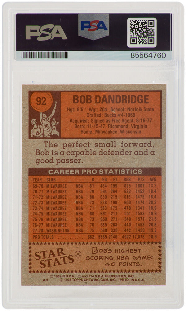 Bob Dandridge Signed Bullets 1978 Topps Basketball Trading Card #92 w/HOF'21 - (PSA Encapsulated)