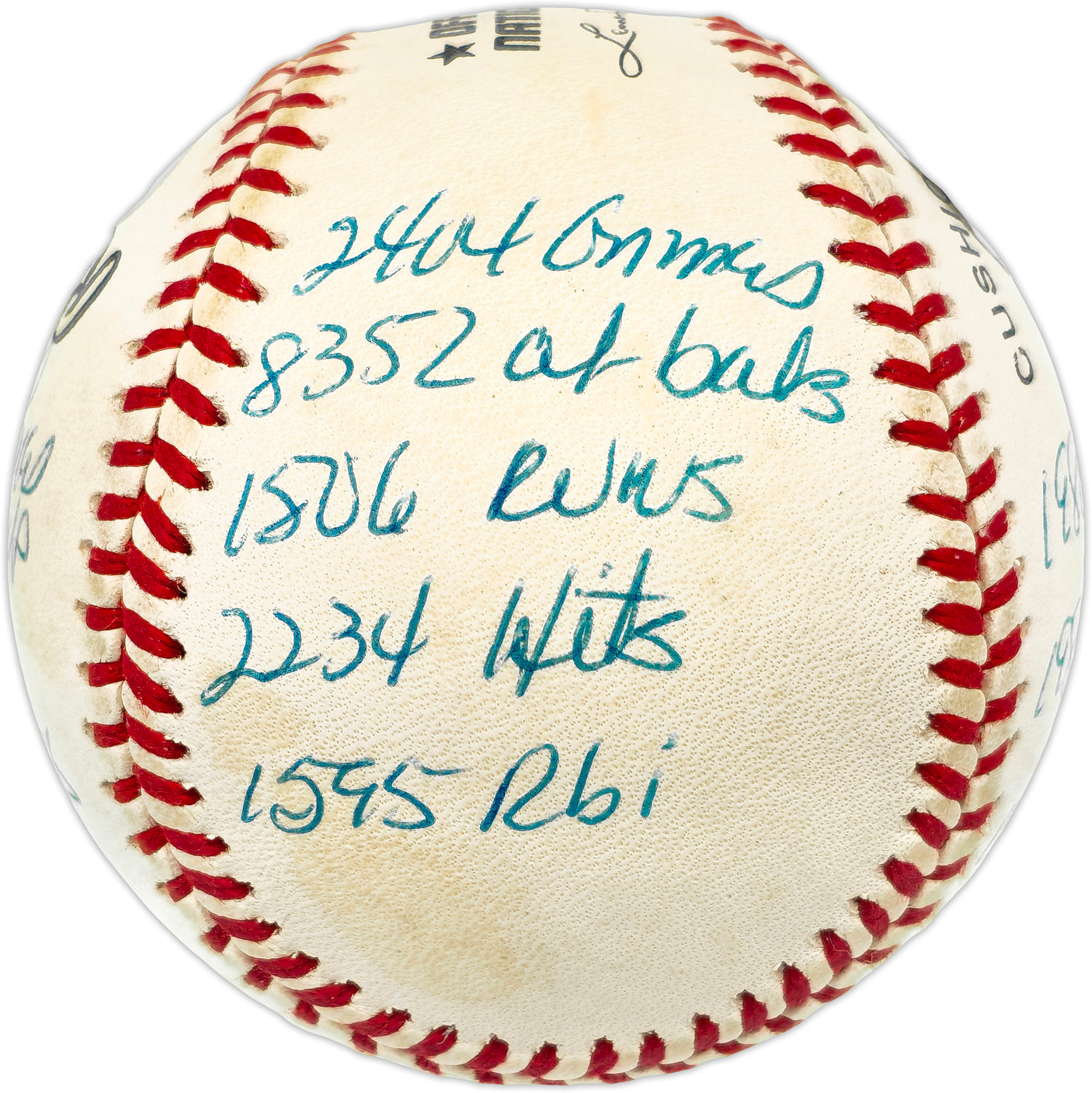 Mike Schmidt Autographed Official NL Baseball Philadelphia Phillies Statball With 16 Stats Beckett BAS #BN14989