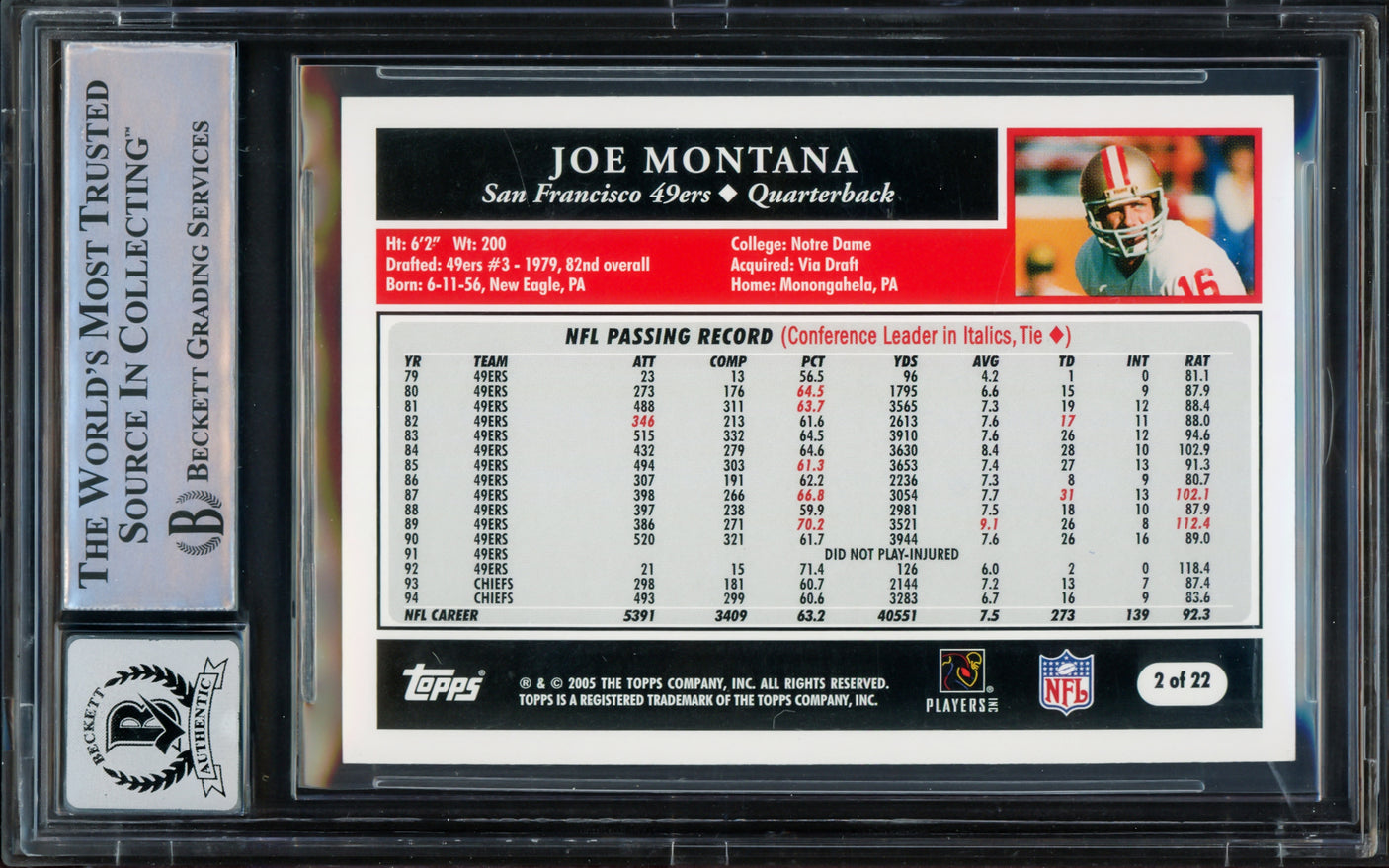Joe Montana Autographed 2005 Topps Turn Back The Clock Card #2 San Francisco 49ers Auto Grade Gem Mint 10 Beckett BAS #16171062