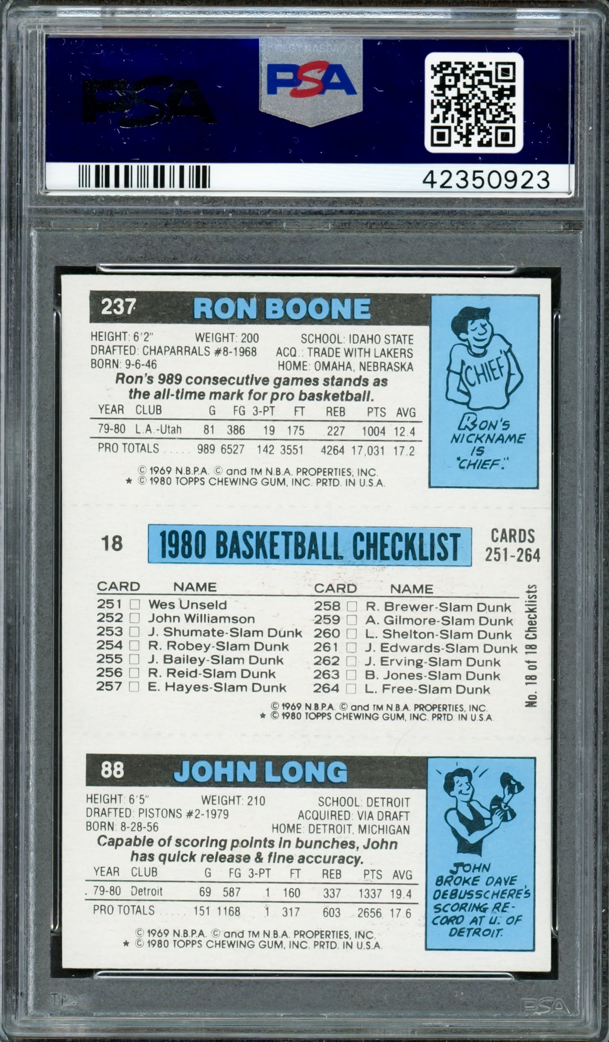 Magic Johnson Autographed 1980 Topps Rookie Card #18 Los Angeles Lakers Auto Grade Gem Mint 10 PSA/DNA #42350923