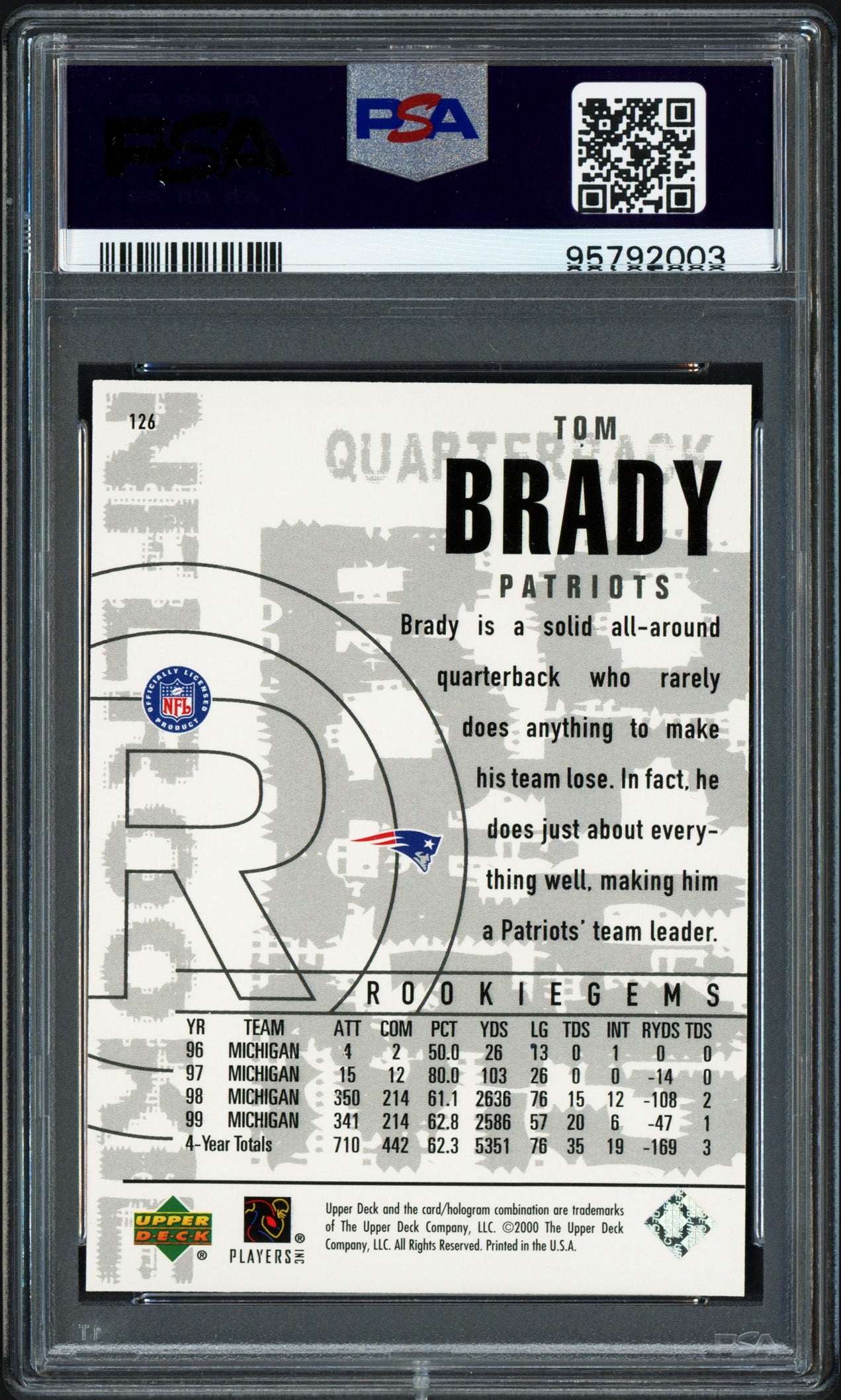 Tom Brady Autographed 2000 Upper Deck UD Black Diamond Rookie Card #126 New England Patriots PSA 9 Auto Grade Gem Mint 10 "GOAT" PSA/DNA #95792003