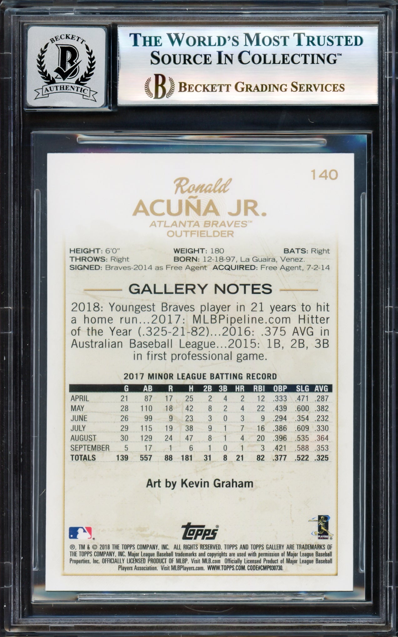 Ronald Acuna Jr. Autographed 2018 Topps Gallery Rookie Card #140 Atlanta Braves Auto Grade Gem Mint 10 Beckett BAS #17603712
