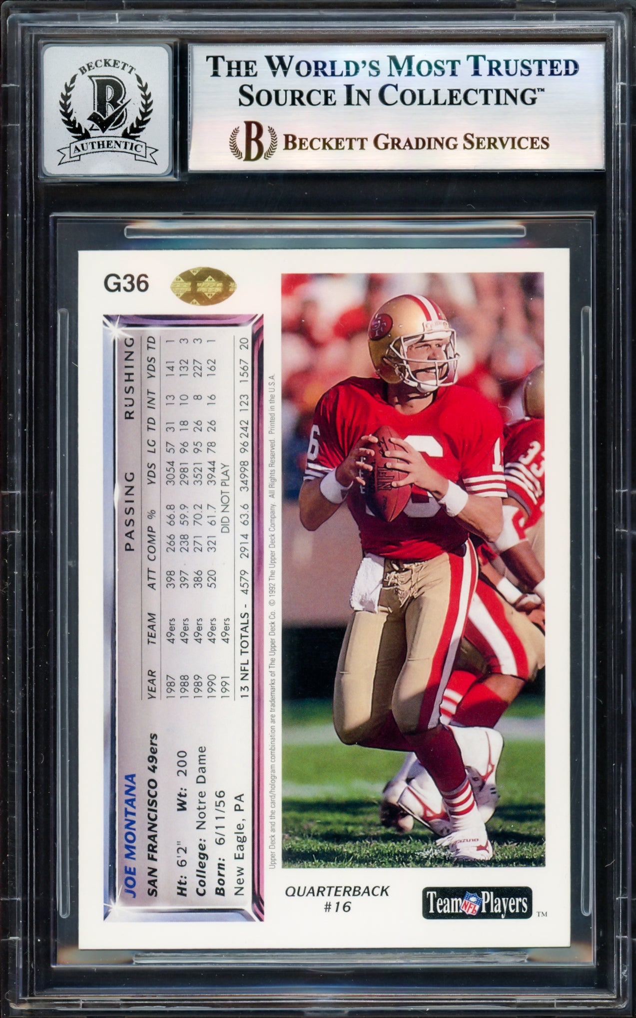 Joe Montana Autographed 1992 Upper Deck Gold Card #G36 San Francisco 49ers Auto Grade Gem Mint 10 Beckett BAS #17604096