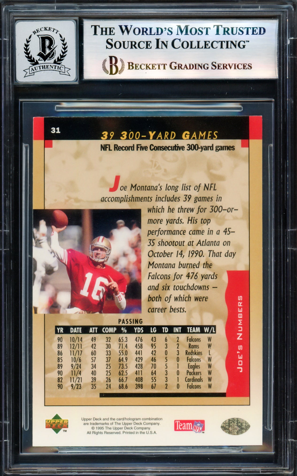 Joe Montana Autographed 1995 Upper Deck Card #31 San Francisco 49ers Auto Grade Gem Mint 10 Beckett BAS #17604254