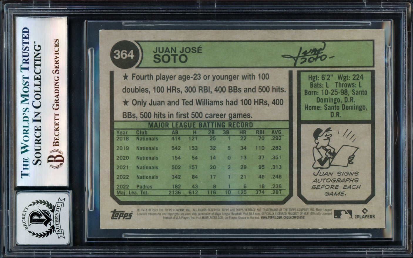 Juan Soto Autographed 2023 Topps Heritage Card #364 San Diego Padres Auto Grade Gem Mint 10 Beckett BAS #17605017