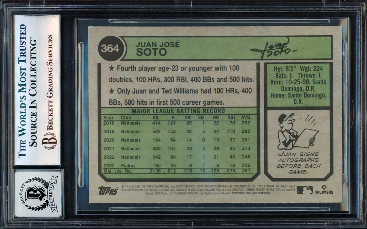 Juan Soto Autographed 2023 Topps Heritage Card #364 San Diego Padres Auto Grade Gem Mint 10 Beckett BAS #17605017