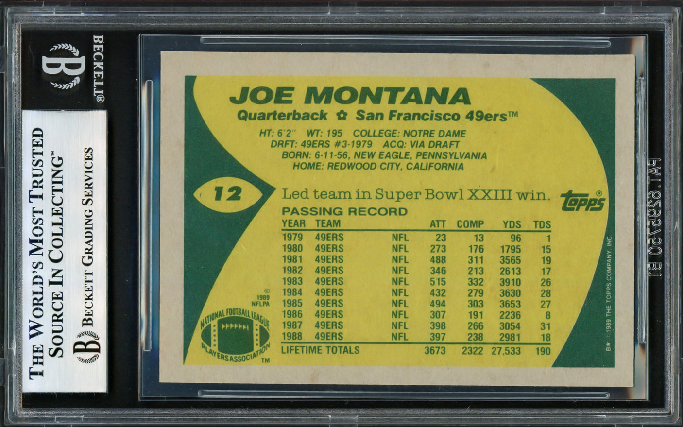 Joe Montana Autographed 1989 Topps Card #12 San Francisco 49ers Beckett BAS #17606126