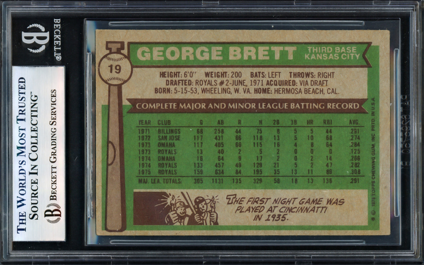 George Brett Autographed 1976 Topps Card #19 Kansas City Royals Beckett BAS #17607944