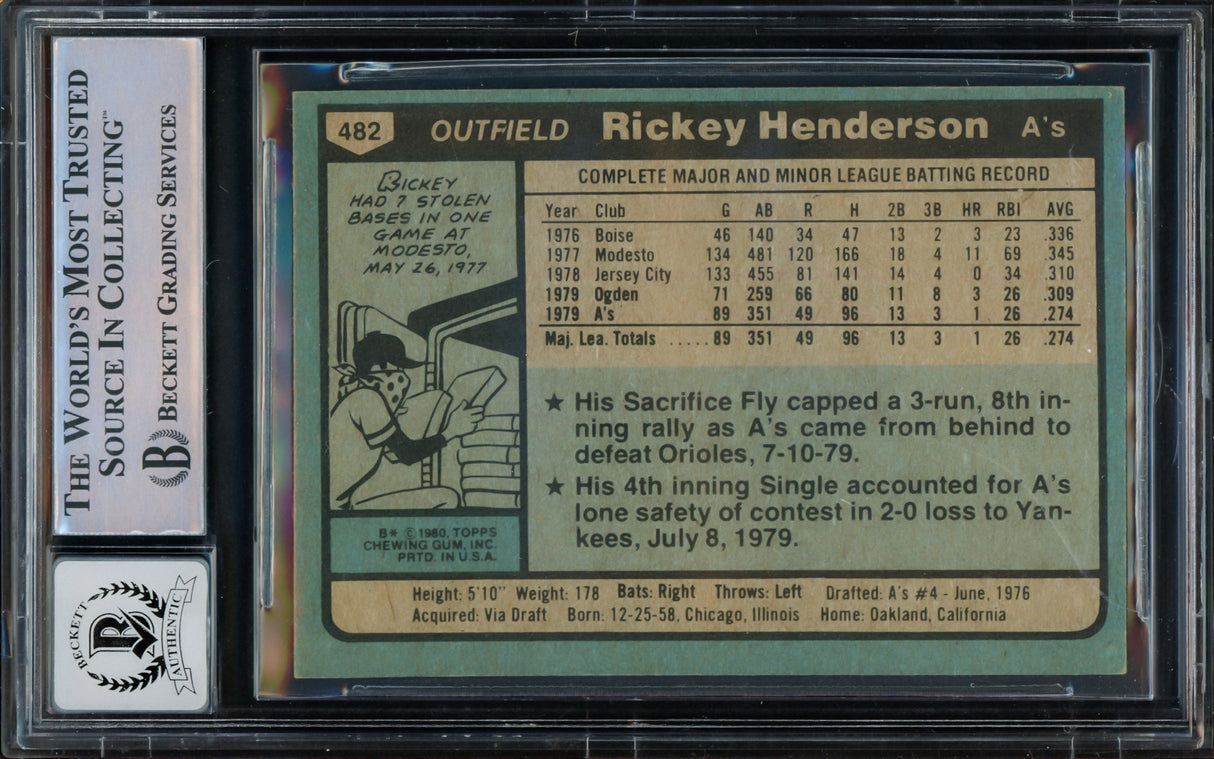 Rickey Henderson Autographed 1980 Topps Rookie Card #482 Oakland A's Auto Grade Gem Mint 10 Beckett BAS #15784988