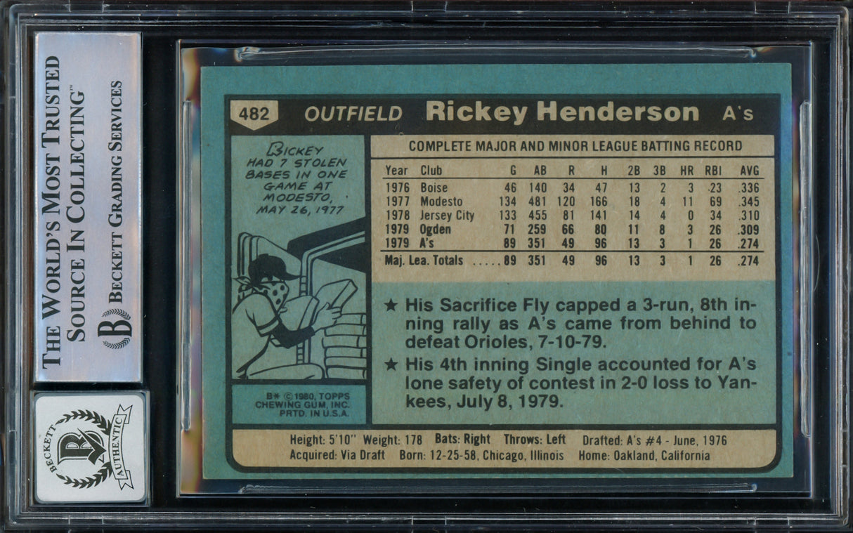 Rickey Henderson Autographed 1980 Topps Rookie Card #482 Oakland A's Auto Grade Gem Mint 10 Beckett BAS #15785006