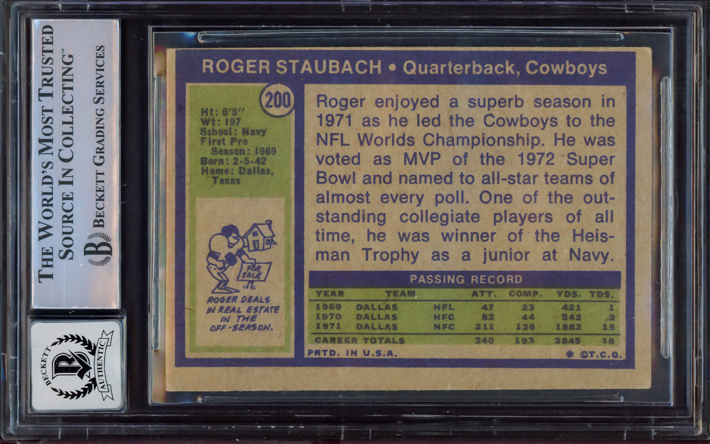 Roger Staubach Autographed 1972 Topps Rookie Card #200 Dallas Cowboys Auto Grade Gem Mint 10 Beckett BAS #15497615