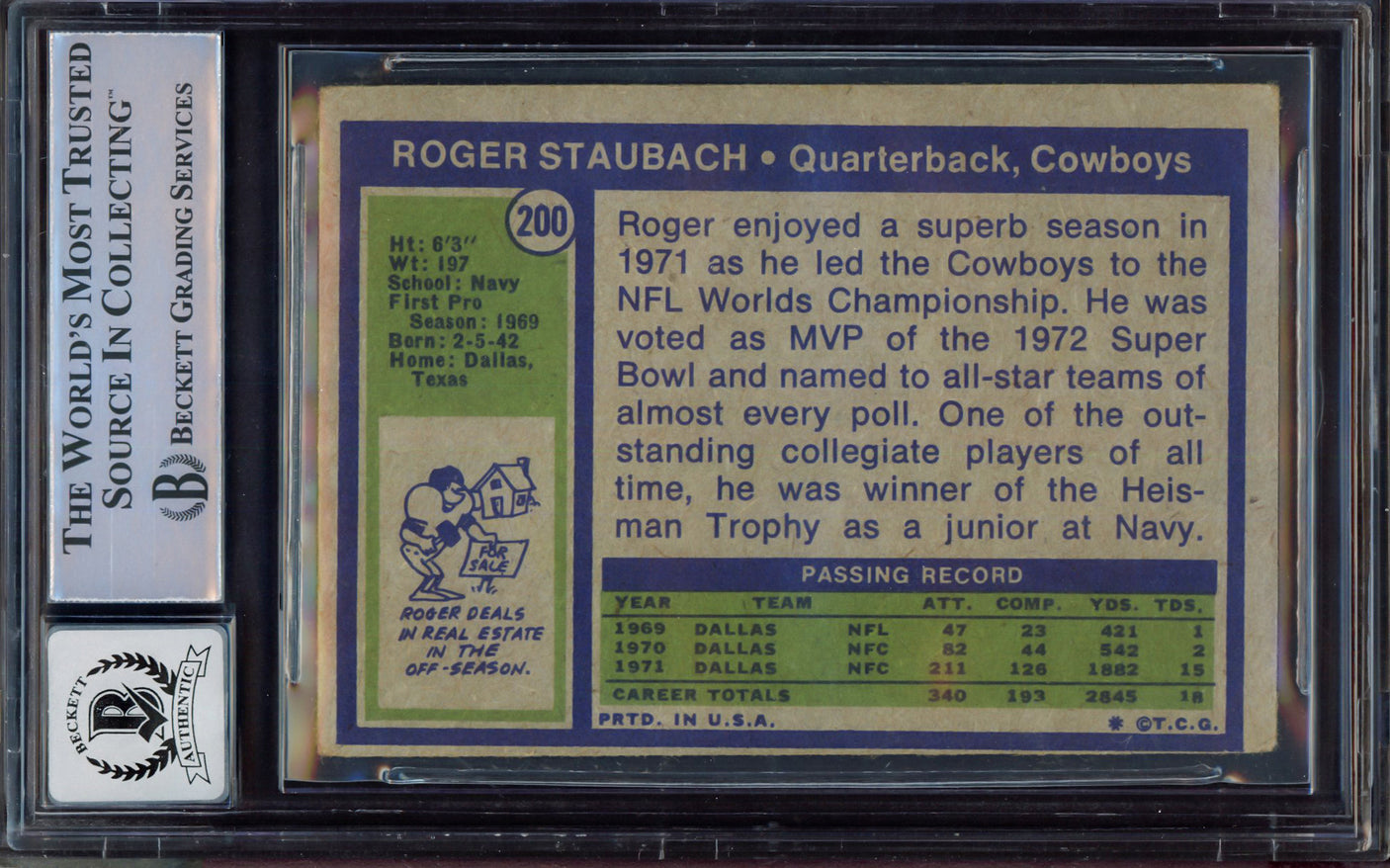 Roger Staubach Autographed 1972 Topps Rookie Card #200 Dallas Cowboys Auto Grade Gem Mint 10 (Off Condition) Beckett BAS #15497621