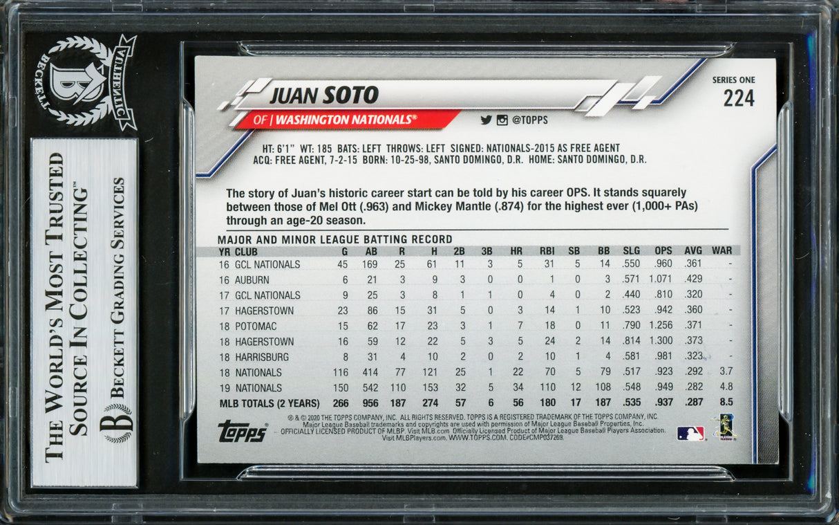 Juan Soto Autographed 2020 Topps Card #224 New York Mets Beckett BAS #16704211