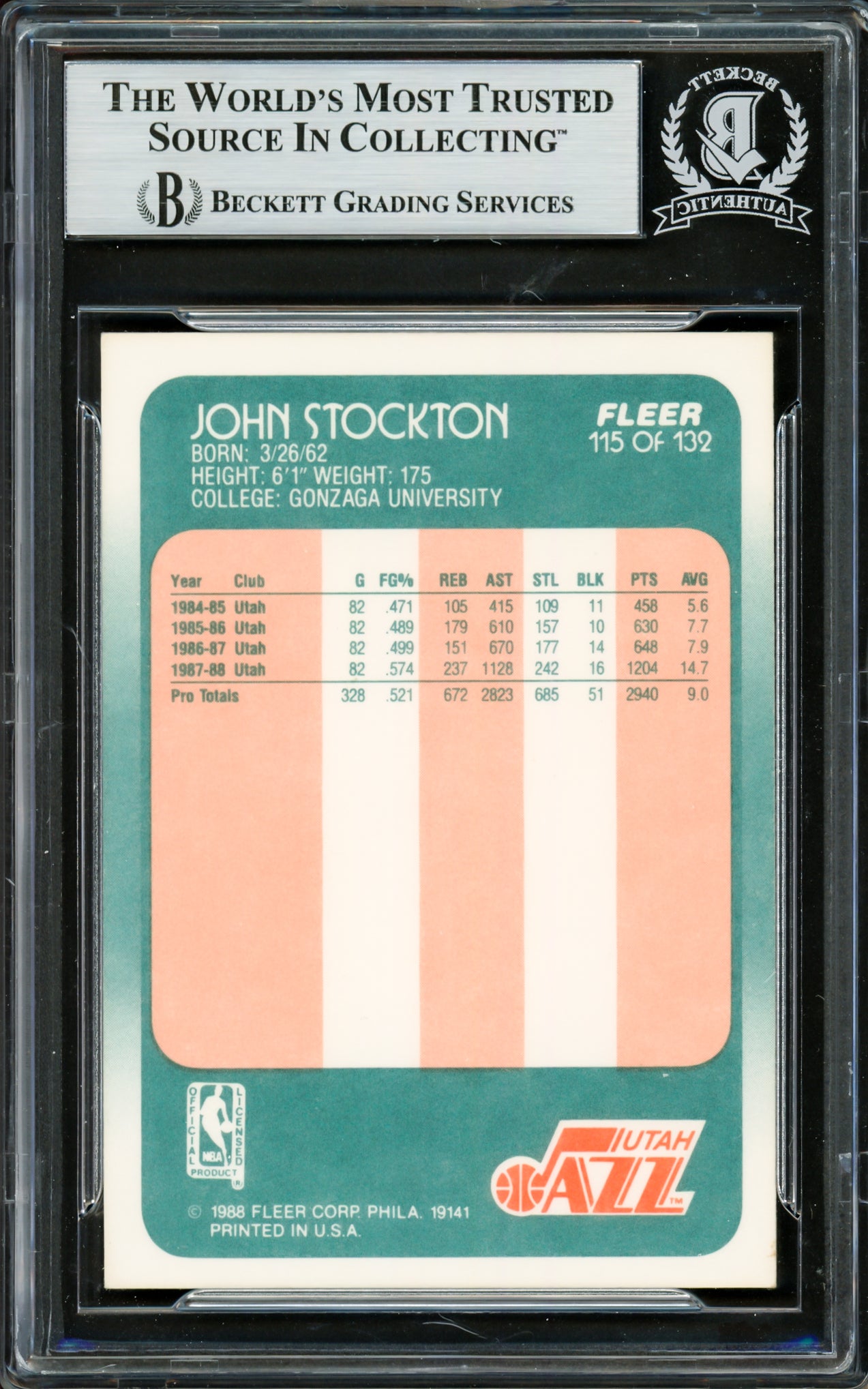 John Stockton Autographed 1988-89 Fleer Rookie Card #115 Utah Jazz Beckett BAS #16704996