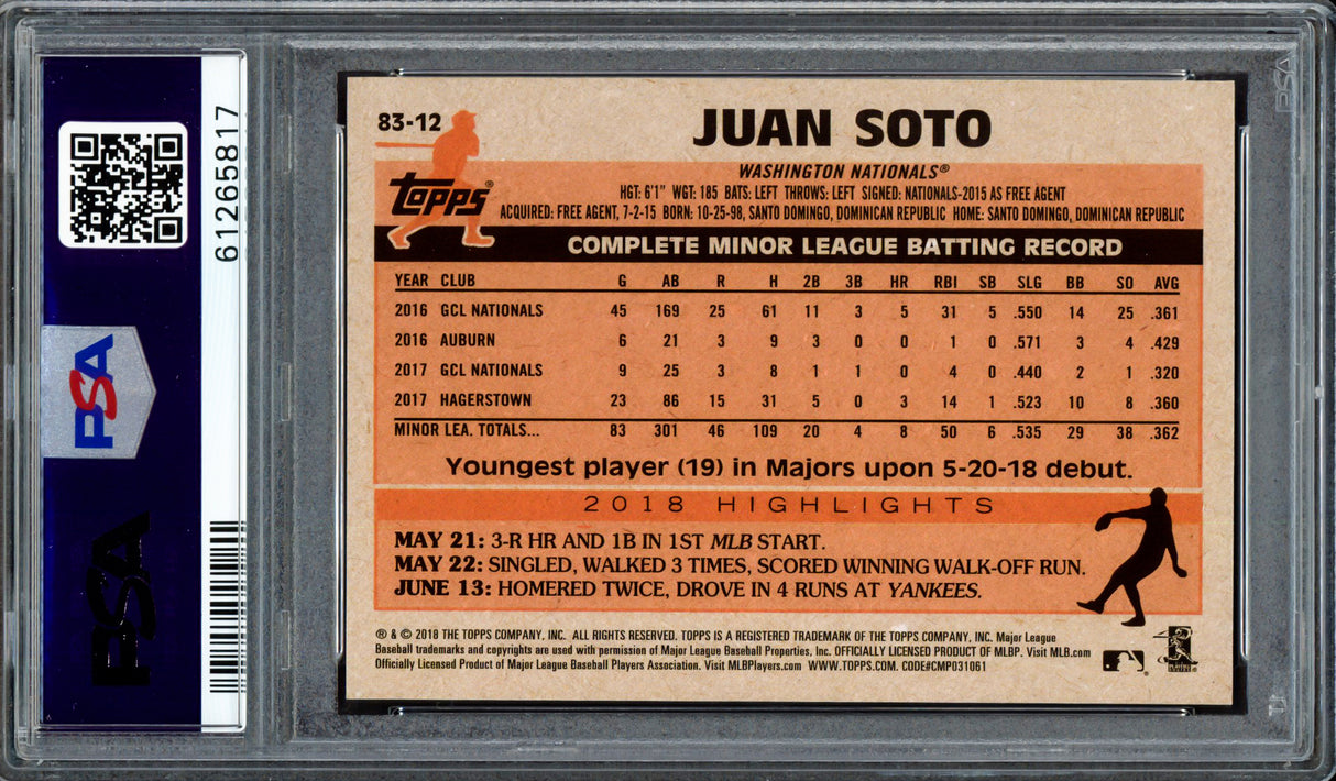 Juan Soto Autographed 2018 Topps Update 1983 Rookie Card #83-12 New York Mets PSA 10 Auto Grade Gem Mint 10 "2019 WS Champs" PSA/DNA #61265817