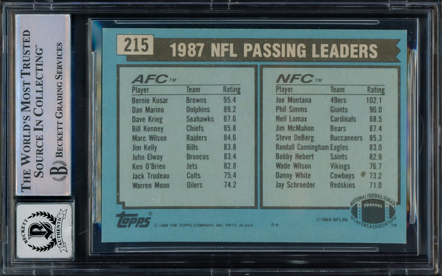 Joe Montana Autographed 1988 Topps Card #215 San Francisco 49ers Auto Grade Gem Mint 10 Beckett BAS Stock #228991