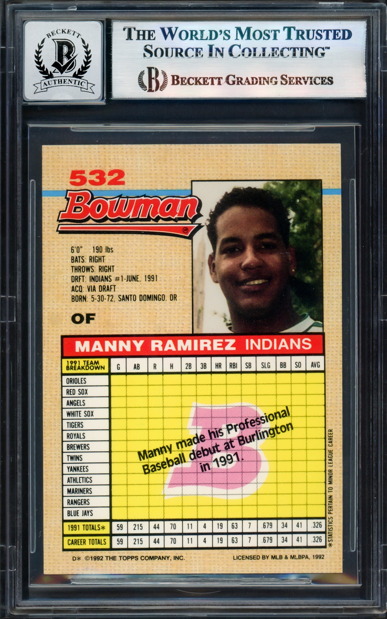 Manny Ramirez Autographed 1992 Bowman Rookie Card #532 Cleveland Indians Auto Grade Gem Mint 10 Beckett BAS Stock #239941