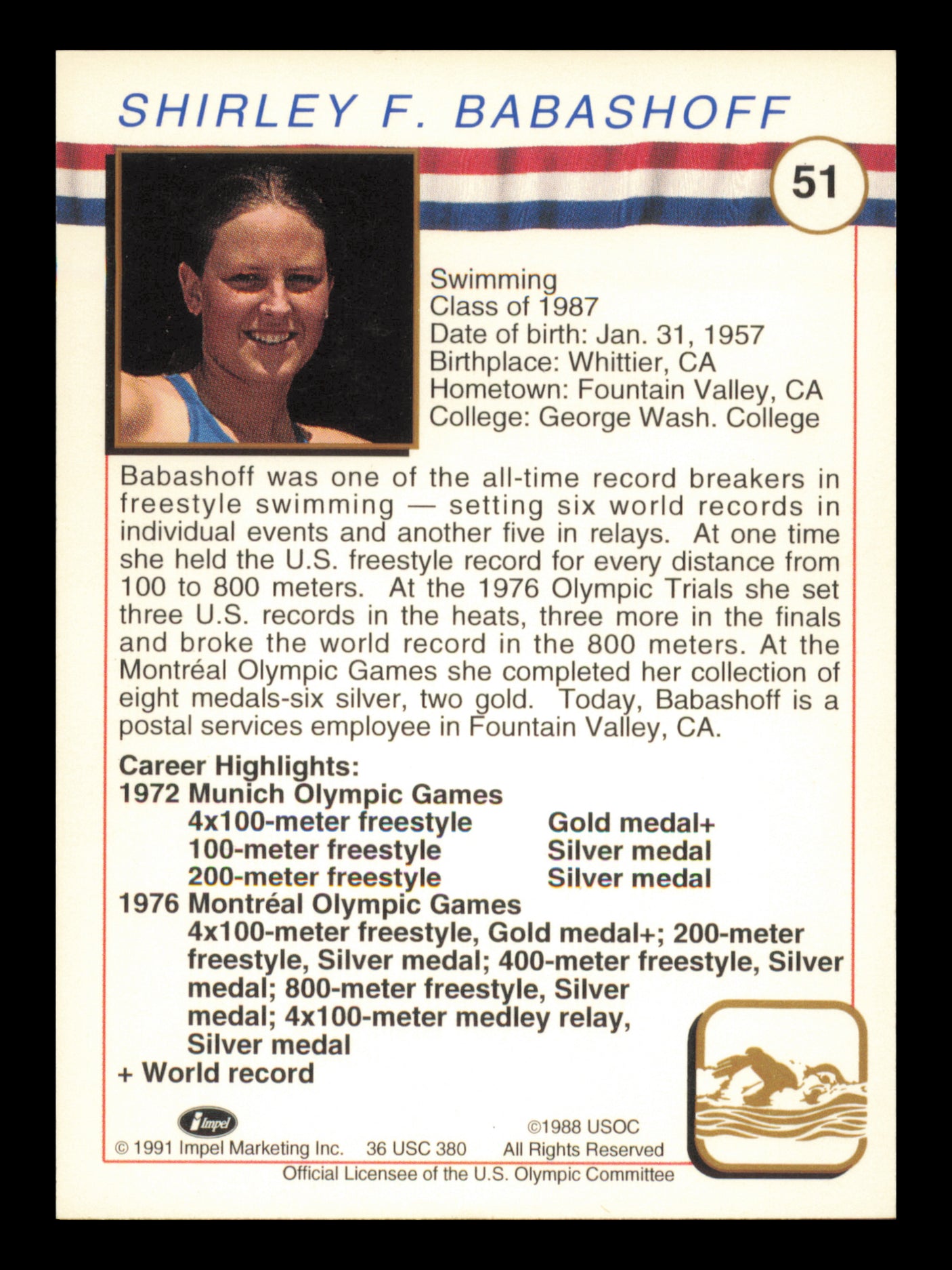 Shirley Babashoff Autographed 1991 Impel U.S. Olympics Card #51 SKU #240720