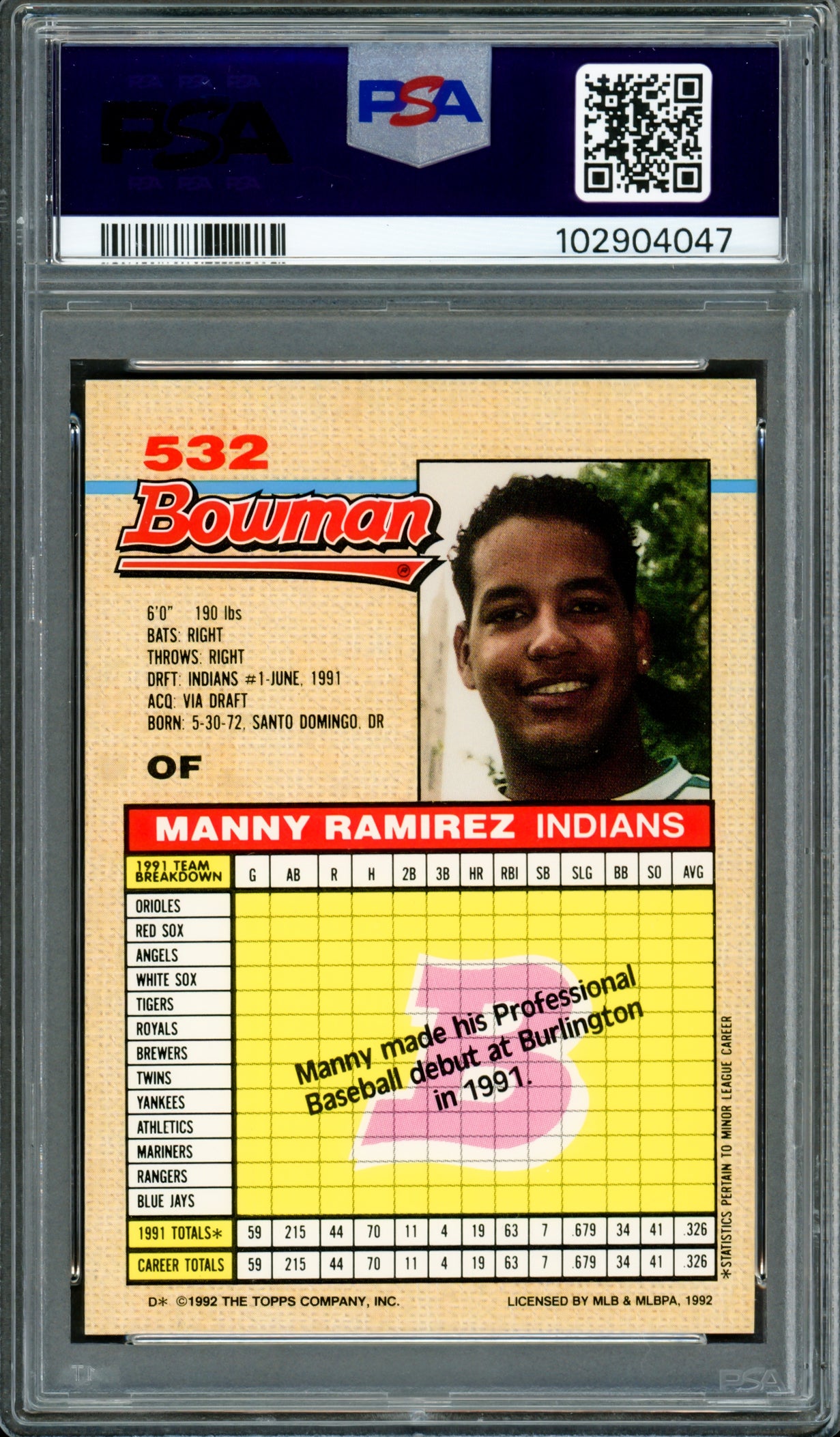 Manny Ramirez Autographed 1992 Bowman Rookie Card #532 Boston Red Sox PSA 8 Auto Grade Gem Mint 10 PSA/DNA #102904047
