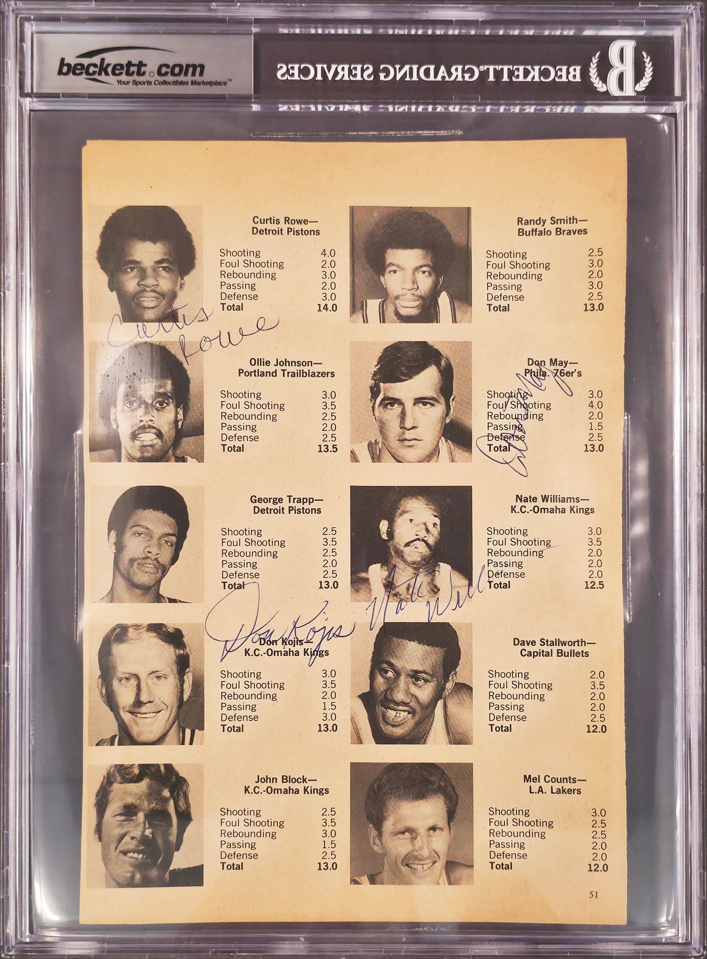 John Brisker Autographed 7x11 Magazine Page Photo Seattle Supersonics With 8 Total Signatures Beckett BAS #17402407