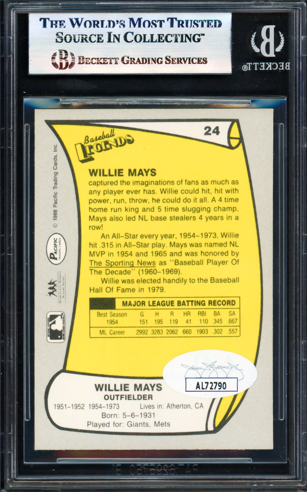 Willie Mays Autographed 1988 Pacific Legends Card #24 San Francisco Giants Beckett BAS #17830392