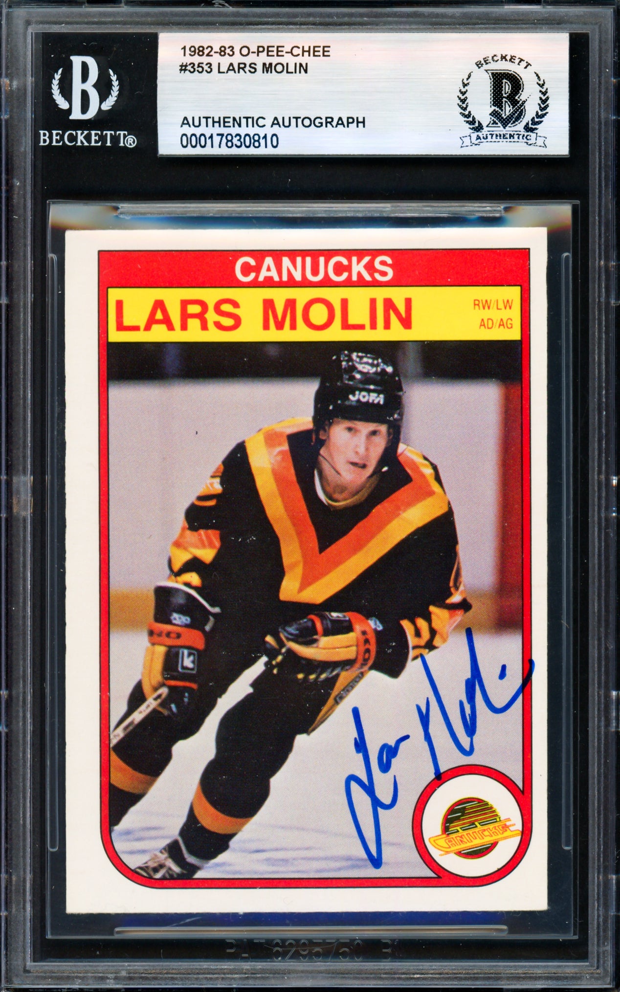 Lars Molin Autographed 1982-83 O Pee Chee Card #353 Vancouver Canucks Beckett BAS #17830810
